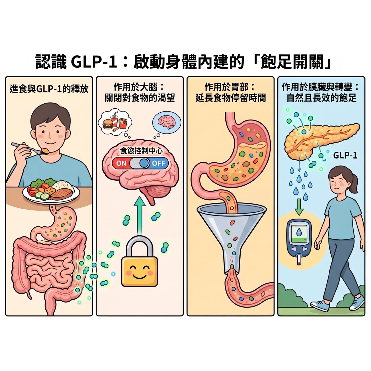 GLP1_1x1_square.jpg